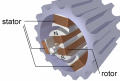 800px-3phase-electric-motor.png