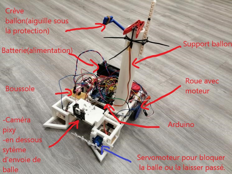 Fichier:Robot geii2.jpg