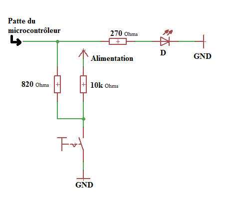 Fichier:Test carte2.png
