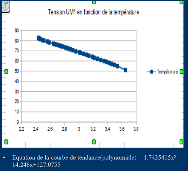 Fichier:Equation.png