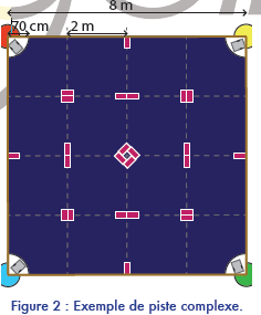 Fichier:Arene.png