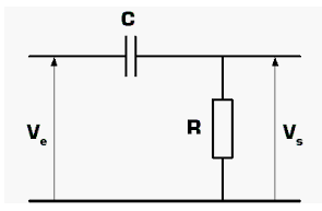 Fichier:Schema filtre.png