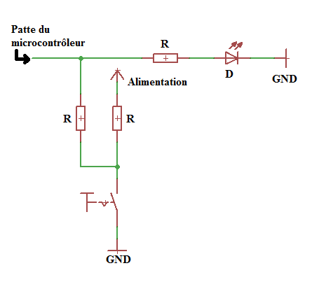 Fichier:Test carte.png