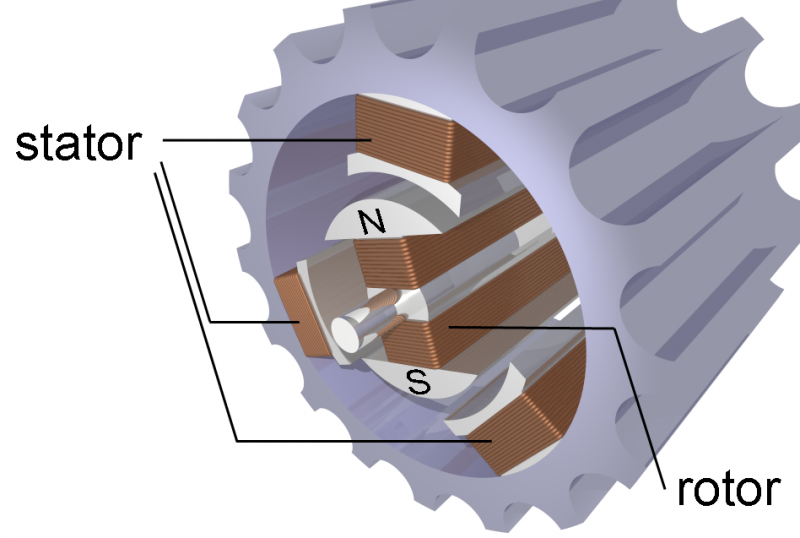 Fichier:800px-3phase-electric-motor.png