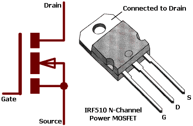 Fichier:Mosfet1.gif