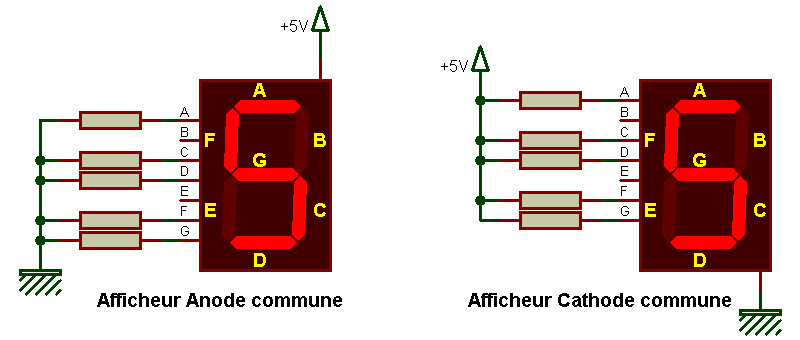 Fichier:Afficheurs 7seg ac cc 001 5.gif