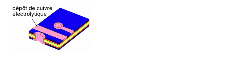 Fichier:Resine11.png
