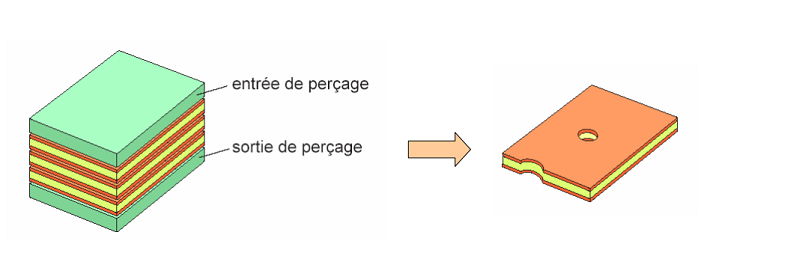 Fichier:Resine7.png