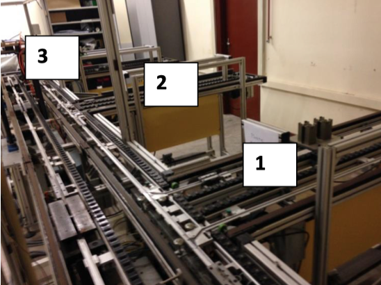 Fichier:Postes manuels.png