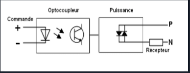 Fichier:Optotriac.png