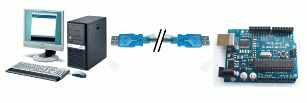 Fichier:Espace arduino.gif