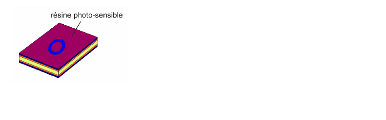 Fichier:Resine 2.png