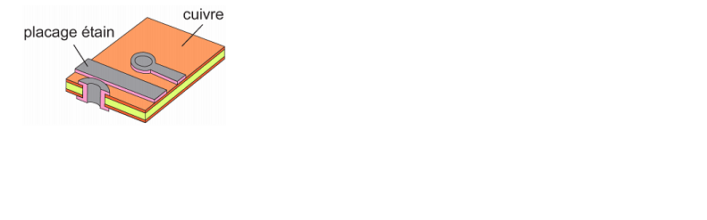 Fichier:Resine 13.png