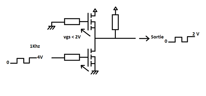 Fichier:TestIRF bas.png