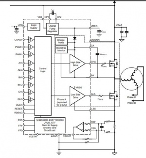 Functional Block Diagram.JPG
