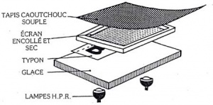 Composant CMS sur une cle USB